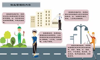 一圖看懂物業(yè)管理到底管什么